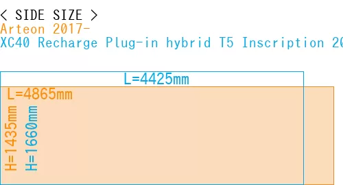 #Arteon 2017- + XC40 Recharge Plug-in hybrid T5 Inscription 2018-
